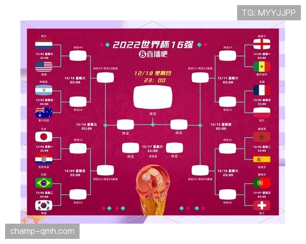 美国队2026世界杯A组赛程及出线前景解析 美国队2026世界杯A组赛程及出线前景解析