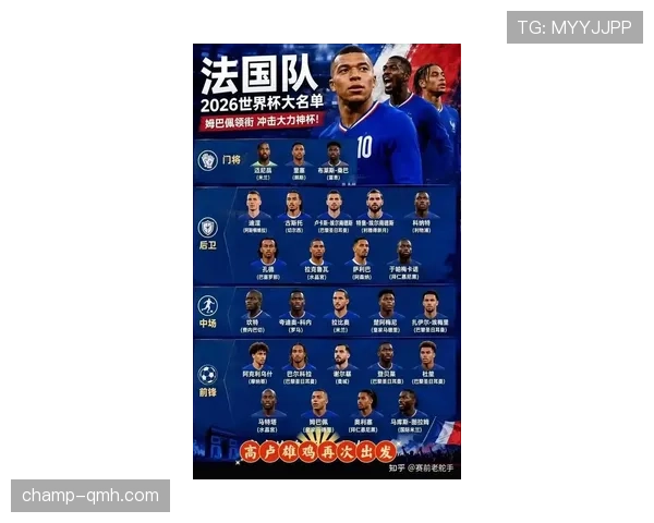 2026世界杯法国队阵容预测 姆巴佩领衔的卫冕冠军能否再现黄金一代 2026世界杯法国队阵容预测 姆巴佩领衔的卫冕冠军能否再现黄金一代