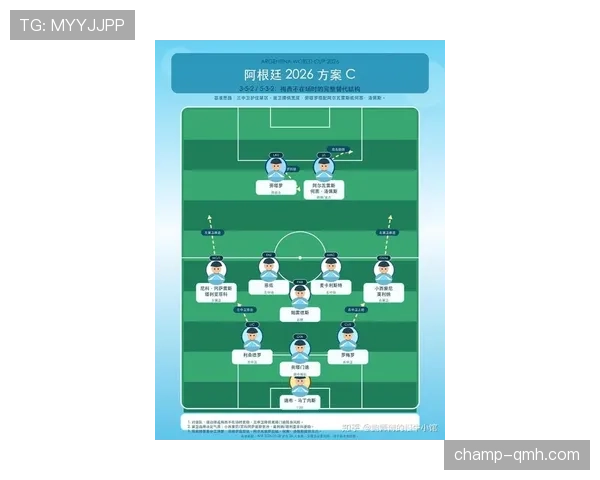 阿根廷能否卫冕2026世界杯?阵容实力与出线前景深度分析 阿根廷能否卫冕2026世界杯?阵容实力与出线前景深度分析