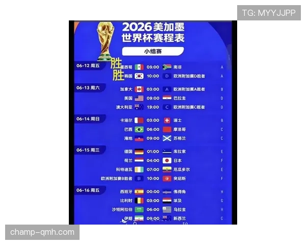 2026世界杯官方晋级计算详解